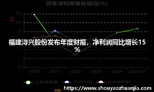 星空体育中国