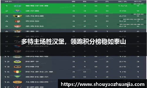 星空体育app