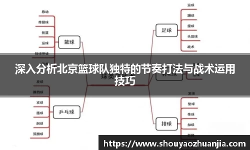 深入分析北京篮球队独特的节奏打法与战术运用技巧
